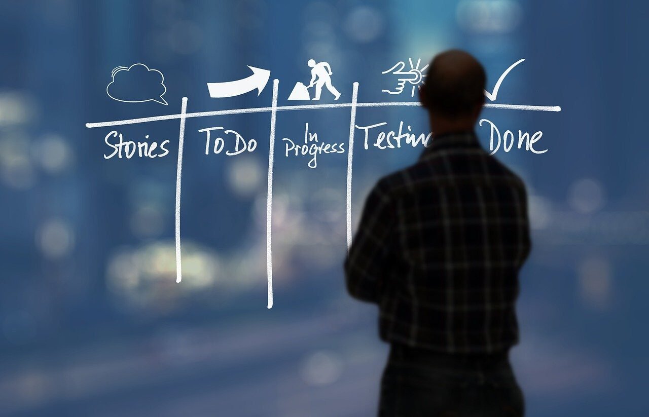 kanban, trabajo, oficina, equipo, estructura, organización, flujo de trabajo, desarrollo, planificación, gestión, éxito, empresa, proceso de trabajo, organizar, negocio, kanban, kanban, kanban, kanban, kanban, flujo de trabajo, flujo de trabajo, flujo de trabajo